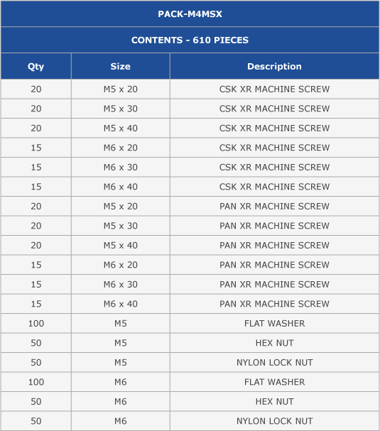 austain_stainless_steel_pack_contents_pack-m4msx